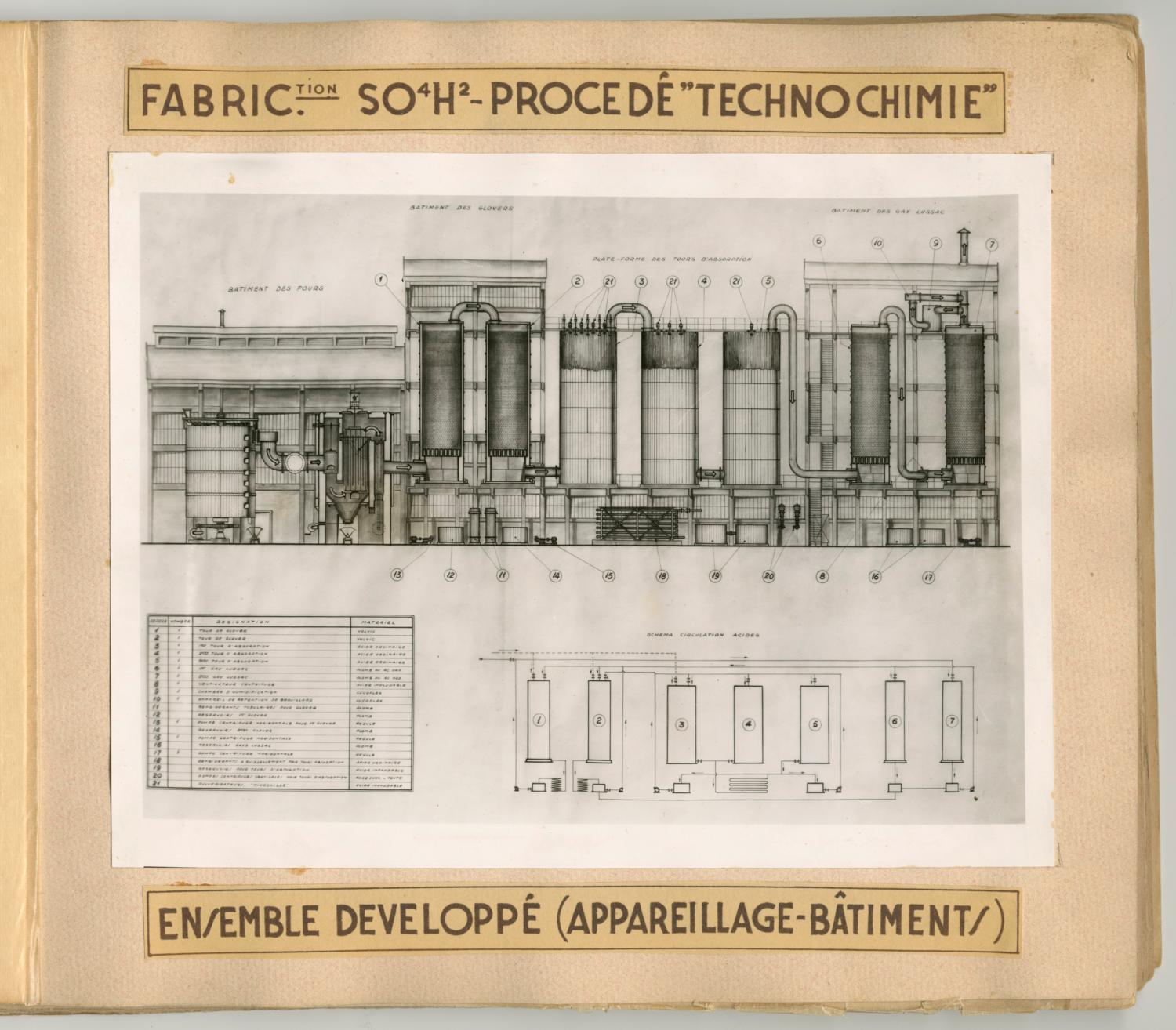 « Fabrication SO4H² - Procédé "Technochimie" / Ensemble développé (Appareillage-Bâtiments) ». Album des réalisations de l’entreprise Techno Chimie S.A. Tirage photographique noir et blanc, 18 x 24 cm, début des années 1950, sans mention d’auteur (collection Ateliers de Technochimie).