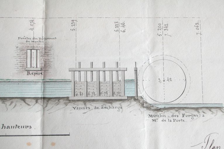 Nivellement du moulin des Forges appartenant à M. Delaporte, 7 octobre 1834.