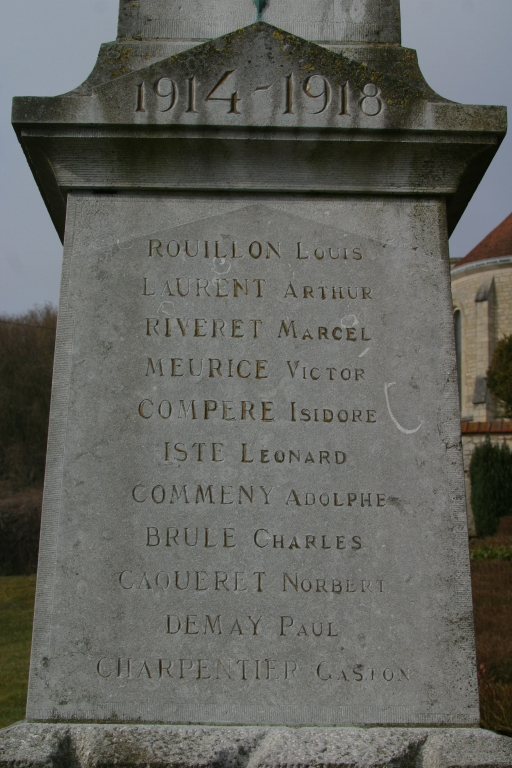 Détail de la liste des victimes de 1914-1918.