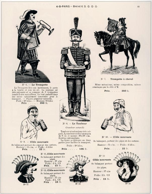Cibles pour forains Euréka, catalogue 1900 (Collection particulière).