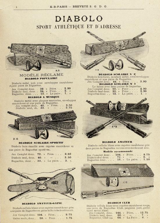 Diabolos Euréka, catalogue 1908 (Collection particulière).