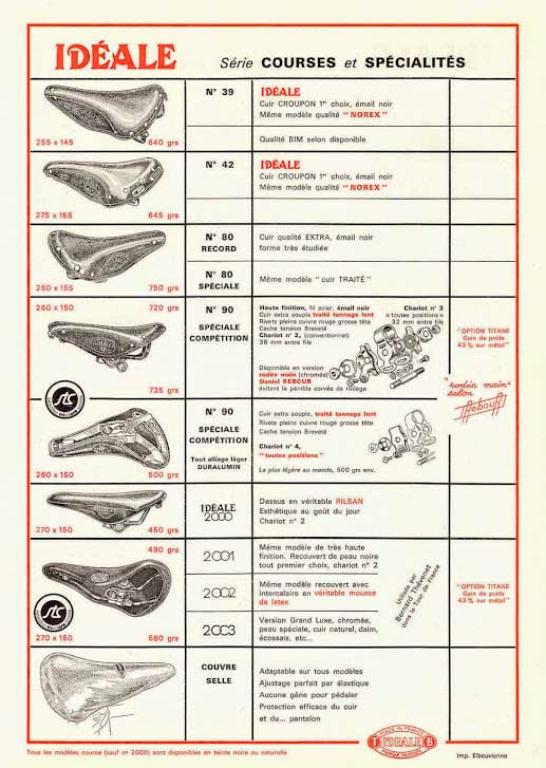 Catalogue, 1970 (Collection particulière).