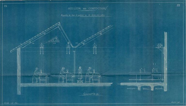 Atelier de confection, coupe avec la disposition des bancs de machines et des chaises pour moteur, janvier 1928 (PNRBSN, Archives de la Société Immobilière du Trait).
