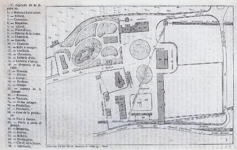 Plan légendé de la ferme industrielle du Logis, tiré de : MARCHAND Eugène. La ferme de Lisors. Journal d'agriculture pratique, de jardinage et d'économie domestique. Librairie de la Maison rustique du XIXe siècle, Paris, 1874.