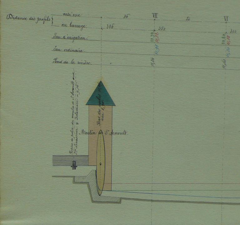 Profil du moulin de Saint-Arnoult, 15 mars 1864 (AD Seine-Maritime. 7 S 352).