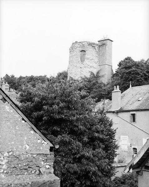 Vue d'ensemble.