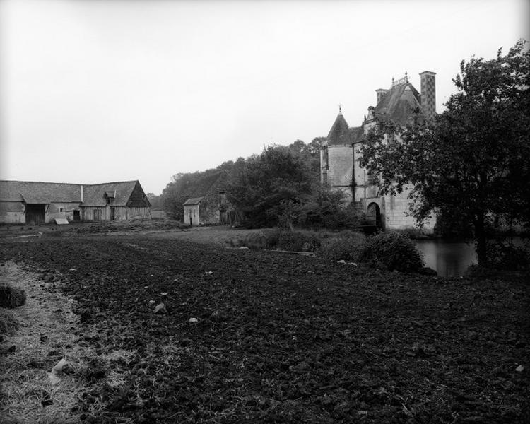 Vue d'ensemble avec dépendances.