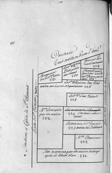 Plan terrier du chapitre Saint-Martin, fief de Sainte-Maure et de Puy-Chatel, 1749.