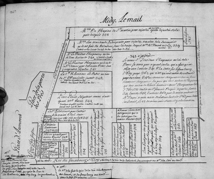 Plan terrier du chapitre Saint-Martin, fief de Sainte-Maure et de Puy-Chatel, 1749.