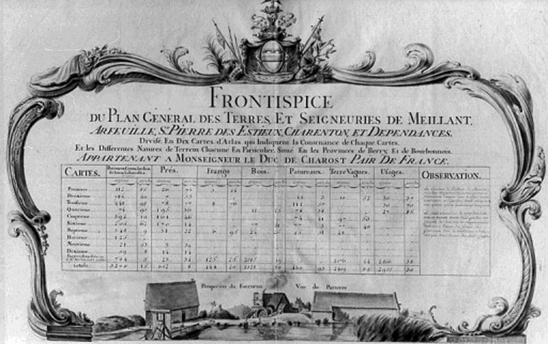 Plan terrier, extrait du 'Plan général des terres et seigneuries de Meillant, Arfeuille, St Pierre des Estieux...'. Détail : frontispice.