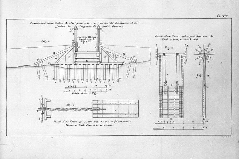 Dessins d'une écluse et de vannes.