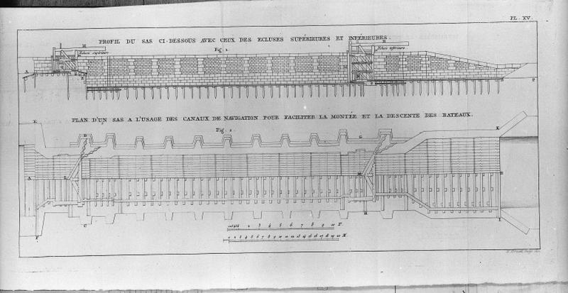 Coupe et plan d'un sas d'écluse.