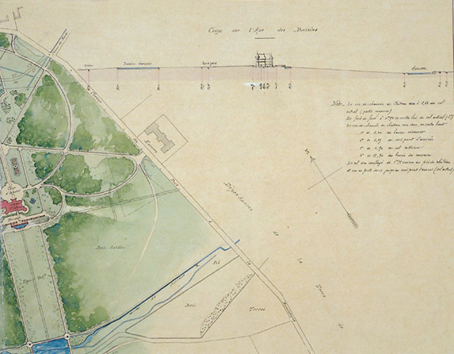 Plan du parc par E. Laine, 1887, détail