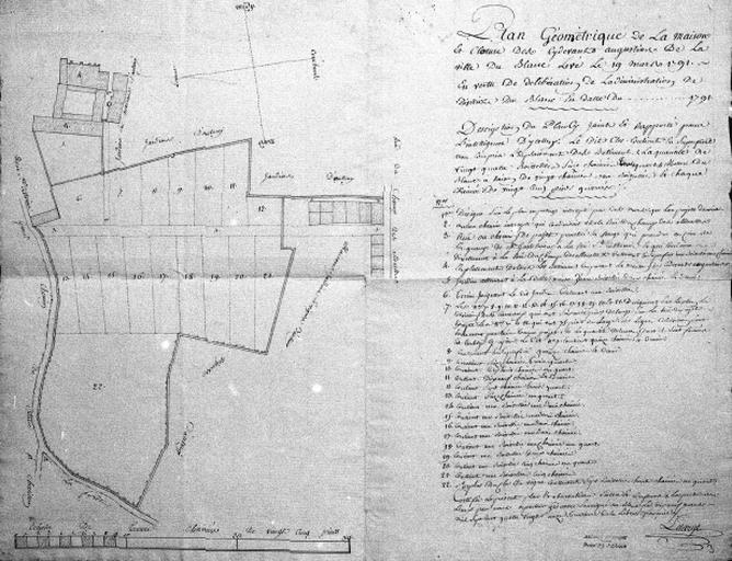 Plan géométrique de la maison et clôture des cydevants Augustins de la ville du Blanc levé le 19 mars 1791, signé Lelarge.