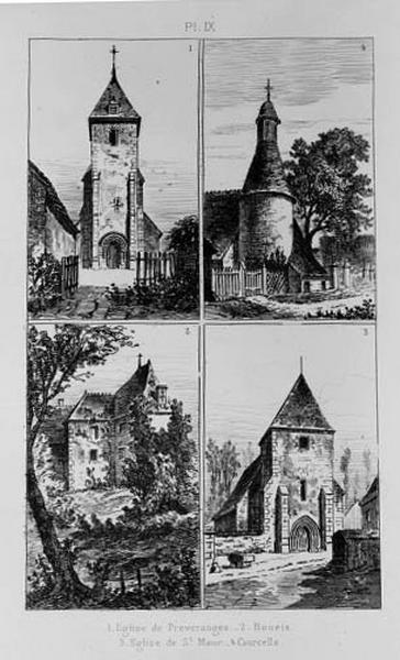 Vue d'ensemble.