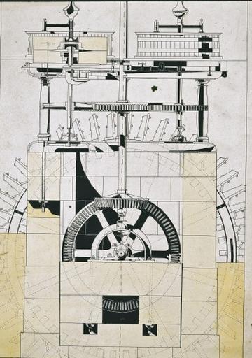 Dessin de l'ensemble du système hydraulique moteur en 1907.