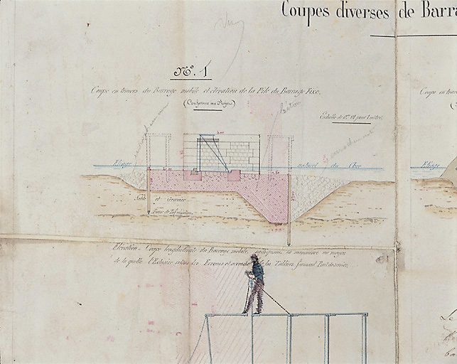 Coupes diverses de barrages mobiles du Cher, non daté (avant 1839).