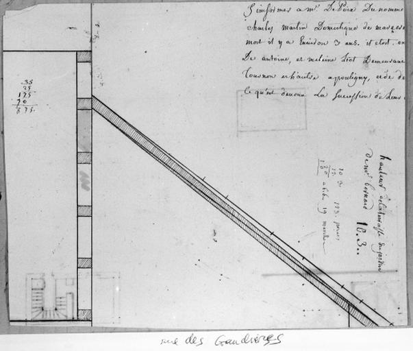 Maison non identifiée, rue des Gaudières. Plan d'un jardin.