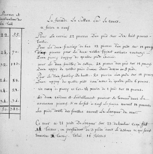 Maison du 18 rue Sainte-Catherine (non étudiée). Métré pour la façade du salon sur la cour à faire à neuf.
