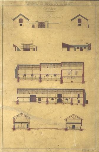 Château et ferme du Haut Brizay : Grosbois, planche n°10, 1866 : Elévation des bâtiments situées à l'entrée de la ferme et coupe des deux bâtiments principaux.