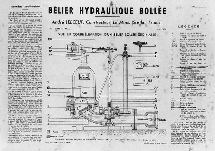 Schéma d'un bélier hydraulique Bollée : vue en coupe-élévation.