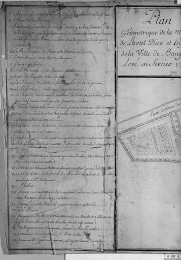 Légende du plan de 1775.