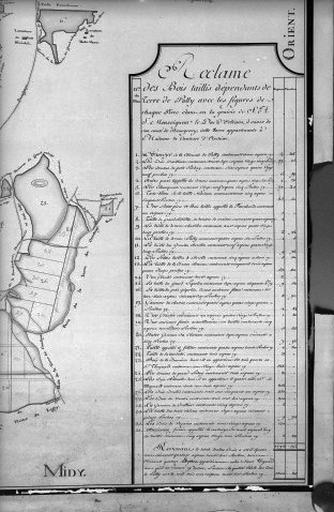 Légende du plan des bois et taillis dépendant de Pully.