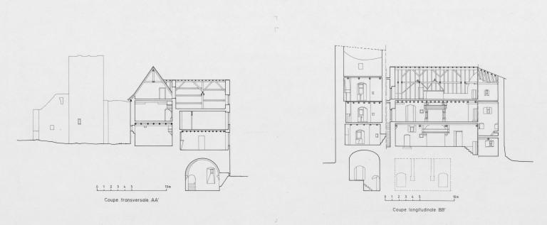 Coupe transversale AA' et coupe longitudinale BB' sur le logis.