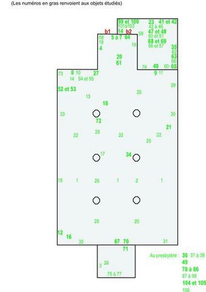 Plan de situation des objets étudiés et repérés : les numéros en gras renvoient aux objets étudiés.