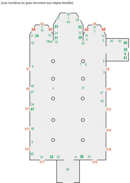 Le mobilier de l'église