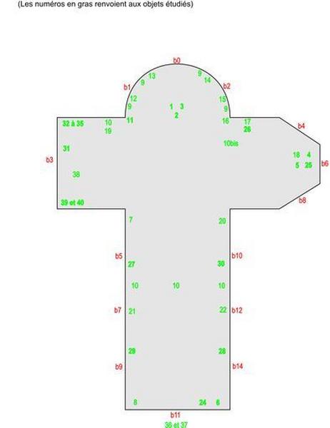 Le mobilier de l'église