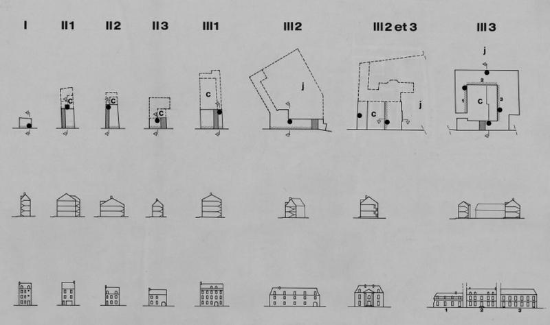 Plans et élévations des types de maisons du XVIIème et XVIIIème siècle.