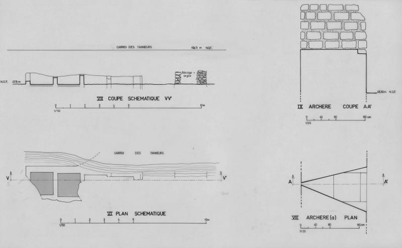 Plan et coupe schématique ; plan et coupe d'archère.