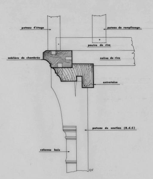 Coupe transversale du poteau cornier est.