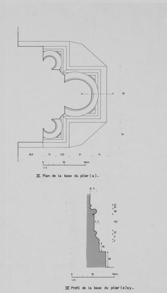 Plan et profil de la base du pilier.