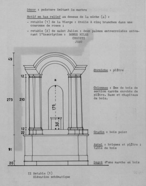 Elévation schématique du retable.