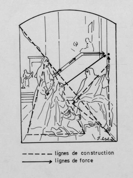 Lignes de construction et de force du tableau représentant l'hospitalité de Marthe et Madeleine.