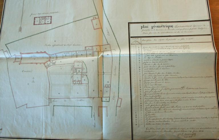 Plan géométrique de toute la dépendance du presbytère, ainsi que plusieurs propriétés contigües, par M. Ducoeurjoly, architecte à Nogent-le-Rotrou, 1834. (Archives départementales d'Eure-et-Loir, 4 Z Art. 131).