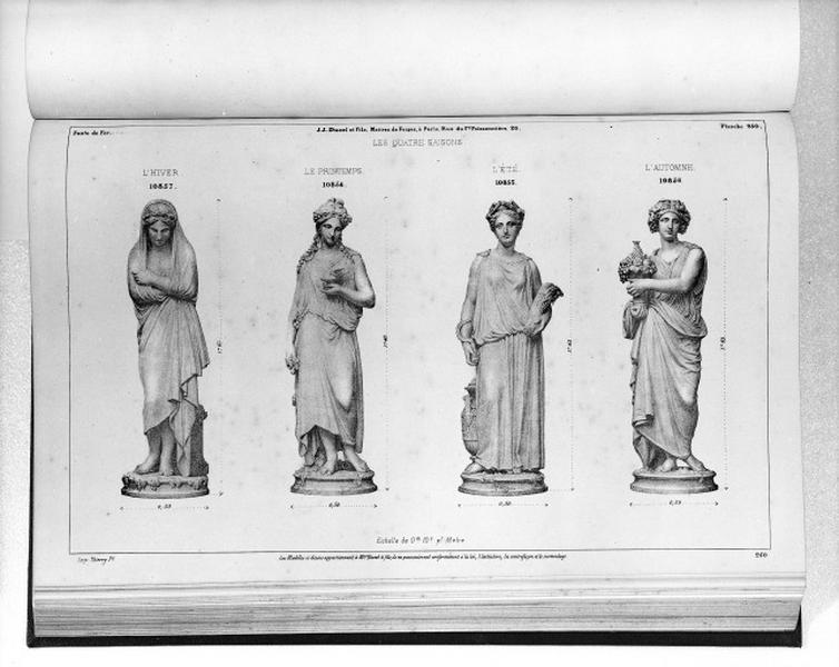 Planche 250 du catalogue de la fonderie d'art Ducel : statues des quatre Saisons.