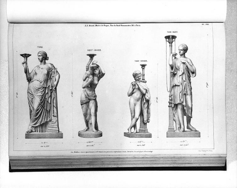 Planche 192 du catalogue de la fonderie d'art Ducel. L'une des statues se trouve au château de Mazères, à Azay-le-Rideau (Statue n°4, Doc.1).