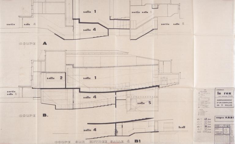 Coupes après réaménagement, R. Kléber arch., décembre 1983. (archives municipales de Tours, Permis de construire 1984/n°17).
