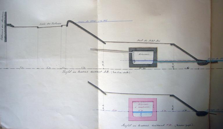 Etablissement d'un nouveau réservoir sur le chantier du Petit Pré à Blois, profils en travers, 21 juillet 1873, ingénieur ordinaire. (archives départementales du Loir-et-Cher, 3 S 157).