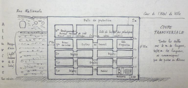 Projet de reconstruction souterraine. Type I : cuvelage étanche dans la cour de l'hôtel de ville, G. Collon, 23 novembre 1940. (archives municipales de Tours, 472 W 1, études d'emplacement).