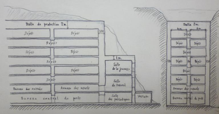 Projet de reconstruction souterraine. Type III : magasins creusés dans le coteau, rue Losserand, G. Collon, 23 novembre 1940. (archives municipales de Tours, 472 W 1, études d'emplacement).