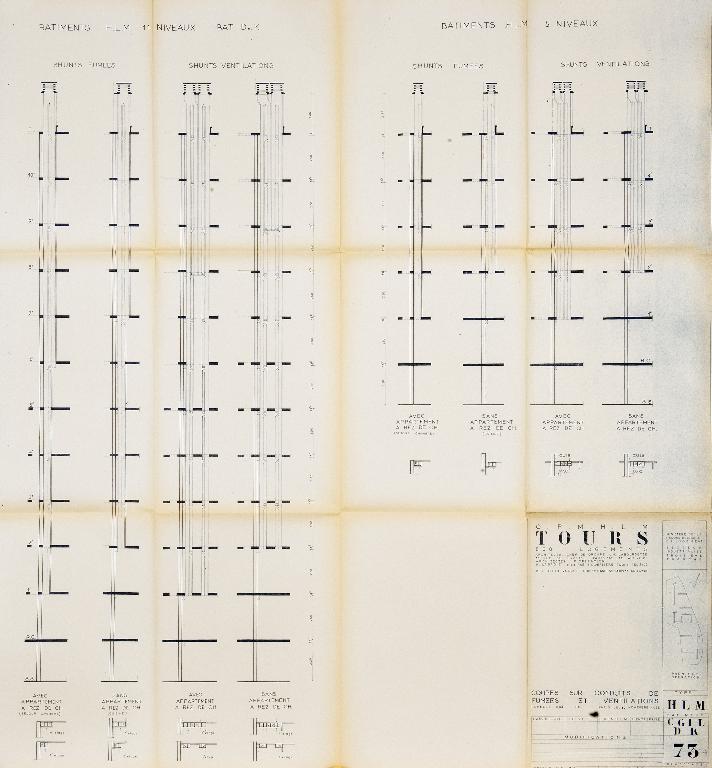 Coupe sur conduits de fumées et ventilations - 1955. (Archives communales de Tours, section contemporaine, Permis de construire n°55-727). ; Coupes sur conduits de fumées et ventilations - 1955. (Archives communales de Tours, section contemporaine, Permis de construire n°55-727).