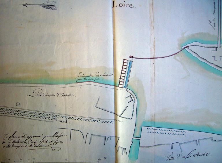 Vue d'ensemble vers l'amont.