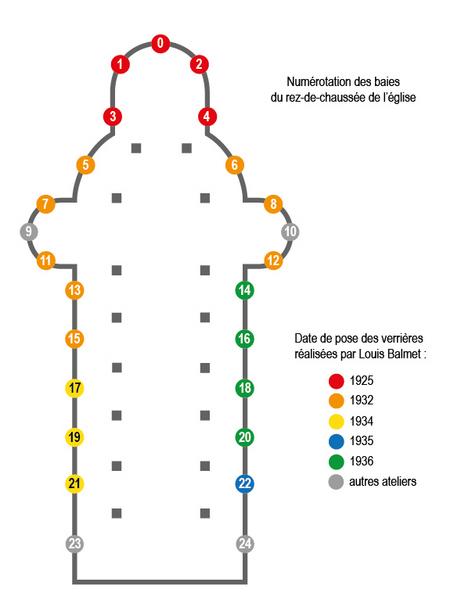Plan schématique indiquant la numérotation des baies de l'église.