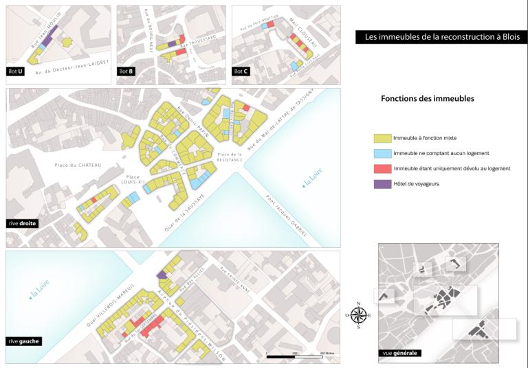 Fonctions des immeubles.