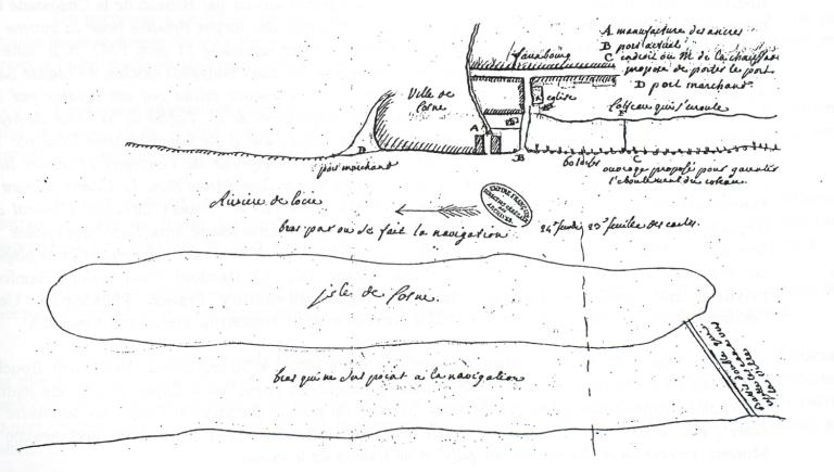 Plan joint à une lettre de l'ingénieur Régemortes adressée à Trudaine, 10 août 1751 : la Loire à Cosne (archives nationales, F 14 1100 (2) n° 186).
