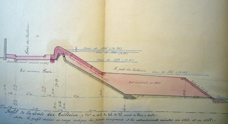 Profils en travers de levées de défense aux abords de Blois, ingénieur Sainjon, 7 novembre 1877, détail : profil sur le port des Tuileries (correspond au Port du Petit Pré). (école nationale des Ponts-et-Chaussées, 16458/C871).